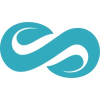 SyncPro logo - Similar company to Slide