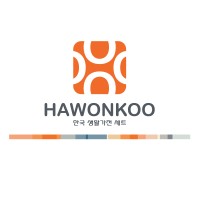 Hawonkoo | Thời trang Gia dụng Hàn Quốc logo - Similar company to Công Ty Thời Trang Twenty Five Fashion