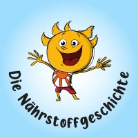 Die Nährstoffgeschichte. Begeistert Kinder für gemüsiale Superkräfte! logo - Similar company to Prime Time Theater