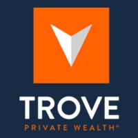 Trove Private Wealth® logo - Similar company to Leigh Baldwin & Co., Llc