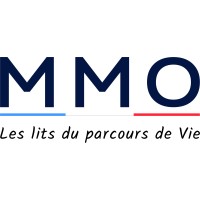 MMO+ logo - Similar company to Envision