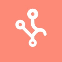 fyora.ai logo - Similar company to Fyora.Io