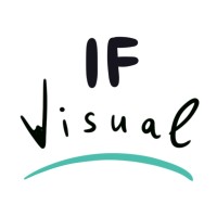 Ilaria Fresa Visual logo - Similar company to Lx - Learning Experience