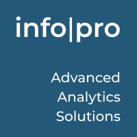 Information Professionals GmbH logo - Similar company to Commscloud