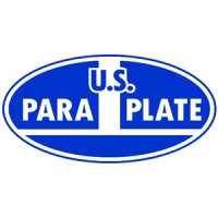 U.S. Para Plate