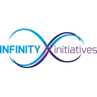 Infinity Initiatives C.I.C.