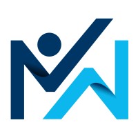 Marketingwijzer