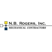 N.B. Rogers, Inc.