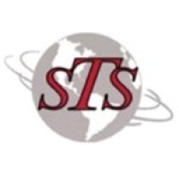 Shrink Tech Systems logo - Similar company to Sps Corporation, The Whole Package