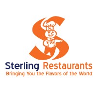 Sterling Restaurants W.L.L. logo - Similar company to Junior'S Qatar