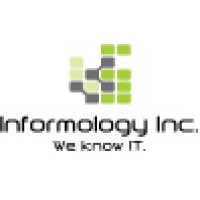 Informology Inc.