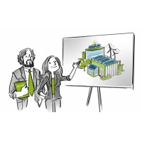 ALOHAS ECO-Center logo - Similar company to Curiousville