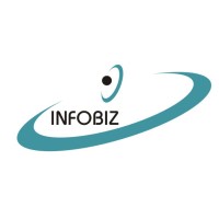 Infobiz4you Technologies Limited logo - Similar company to Dialogue Cafe Uk