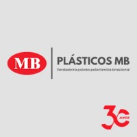 Plásticos MB logo - Similar company to Plásticos Novel