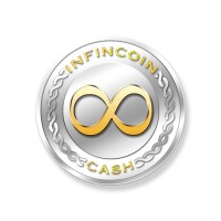 INFINWORLD logo - Similar company to Doc4Data
