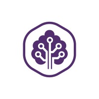 Cadaa Investment | كادا للاستثمار logo - Similar company to Bim Capital