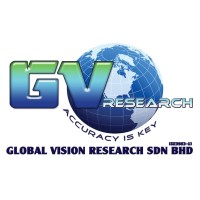 Global Vision Research (M) Sdn Bhd