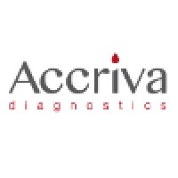 Accriva Diagnostics logo - Similar company to Pts Diagnostics