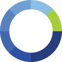 Event Options EU logo - Similar company to Stratevent | Corporate Event Specialist