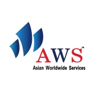 Asian Worldwide Services Pte Ltd (China) logo - Similar company to 福建正域跨境电子商务有限公司 Forudesigns
