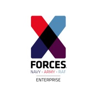 X-Forces Enterprise logo - Similar company to Air-Frames Limited®