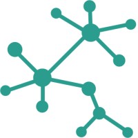Sharity Interactive logo - Similar company to Graphic Brother Marketing