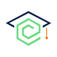 Compounders Stock Market Academy