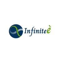 Infinite è logo - Similar company to Powatrim Limited