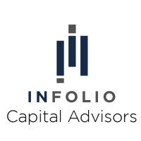 Infolio Capital Advisors logo - Similar company to S T / L A B