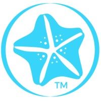 Derwent Remediation Pty Ltd logo - Similar company to Roboserver Corporation Pty Limited