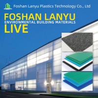 FOSHAN LANYU PLASTICS TECHNOLOGY CO.,LTD (polycarbonate sheet factory) logo - Similar company to Advik Digital Solutions Pvt Ltd