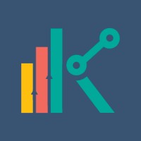 Kairoz Partners