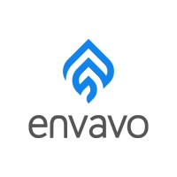 Envavo A/S logo - Similar company to Winin