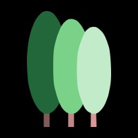 Routines logo - Similar company to Inprop