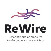 ReWire project logo - Similar company to Rewire Horizoneu Project