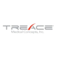 Treace Medical Concepts, Inc. logo - Similar company to Miach Orthopaedics, Inc.