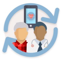 SyncHealth Inc logo - Similar company to シンクヘルス株式会社