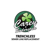 Carey-Sodergren, Inc. logo - Similar company to Northern Land Clearing Services