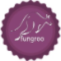 Fungru