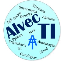 AlvecTI logo - Similar company to Clec - Centro De Línguas E Ensino Do Ceará
