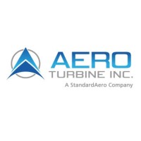 Aero Turbine, Inc. logo - Similar company to Realty One Group Fox