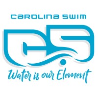 Carolina Swim, Inc.