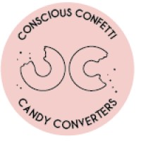 Candy Converters logo - Similar company to Scenebrook