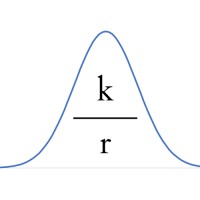 KR CAPITAL logo - Similar company to Two Centuries Investments