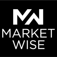 Market Wise Pr, Inc.