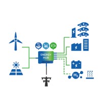 Dutch Smart Energy Hub logo - Similar company to On E Target