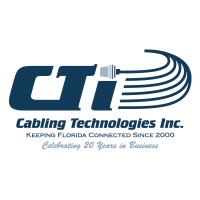 Cabling Technologies, Inc.