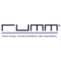 Rumm Ltd