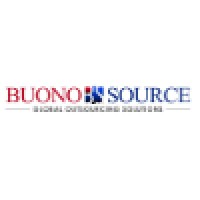 Deploy Outsourcing (Buonosource)