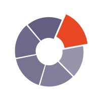 Propelr.Tech logo - Similar company to Unravel Tech